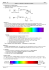 Physique : 2nde Cours Chapitre.4 : Dispersion et réfraction de la