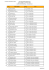 Liste Minimes Masc s.. - Ligue de Judo Des Yvelines