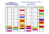 plannings des cours global thiais