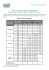 Horaires des marées 2014 Table 3