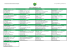 LISTE DES MEMBRES DE L`AFAC