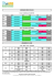 HORAIRES DES ECOLES HORAIRES DU CAR