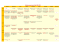 Grille des programmes de Radio CIRCa 2013