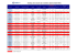 consulter le tableau des escales 2016 - Port de Saint-Malo