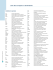 Liste des acronymes et abréviations