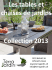 Les tables et chaises de jardins