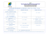 PROGRAMME PRÉLIMINAIRE du SÉMINAIRE de FESET 2014 à