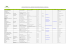 LISTE ACTUALISEE DES EXPORTATEURS 2013-2014