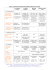 tableau comparatif des dispositifs de robien 2, borloo et scellier