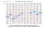 calendrier des ventes aux encheres 2016