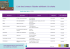 Liste des bureaux d`études adhérant à la charte