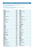 Roll kumunioù Breizh - Liste des communes de Bretagne