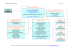 Organigramme détaillé_sept2011