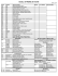 Liste du personnel et locaux 2015-2016 - École Saint-René