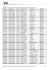 Liste des écoles et établissements scolaires publics participant au