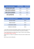 horaires liaisons 4 Vallées