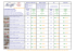 Tableau Tarifs 2014 Offre Mimosas