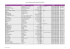 Liste entreprises - Saint-Aubin-l&egrave;s
