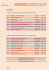 Posters Commentés - AIM Group international