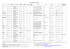 Tableau comparatif des isolants