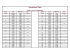 Conversion Chart