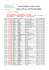 RESULTATS de La PETITE TRAVERSEE