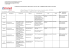 le tableau synoptique "programme du séjour"