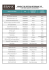MANDAT DE GESTION BFORBANK VIE Liste des supports