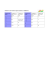 Tableau de conversion des pouces (inches) en millimètres