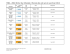 2014 Winter Sun Schedule / Horaire des vols vers le sud, hiver 2014