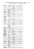 Liste des exposants du 5 Forum pour l`emploi de