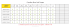 VMZINC® Tableau de renseignements