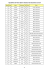 Class_Scratch_Federation_Distance XS