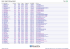 classement XS - Chronopro.net