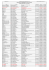 Adresses des Salles 2015 2016