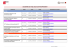 calendrier des stages 2015-2016 par departement