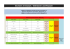 de Kat Sektionen und Klassen_neuste_17-6 .xlsx