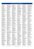 Résultats du brevet des collèges 2016