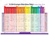 ILGA-Europe Rainbow Map