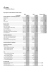 Key figures 2014