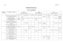 EPS Mai 2016 PROGRAMMATION EPS - I.E.N. Semur-en