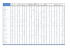 Planning 2016 Analysis table.xlsx