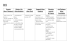 HDA - liste des oeuvres 2014-2015