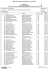 Résultats CIR épreuve 10 qualif hongres et étalons SF et AA