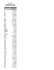 Consolidated Monthly Share Volume by Symbol