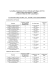 Accrediting Commission of Career Schools and Colleges (ACCSC