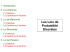 Les Lois de Probabilité Discrètes