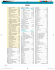 Matériaux à empreintes .....420-442 Matrices et porte