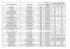 Liste d`h&ocirc;tels aux alentours du lieu de conf&eacute;rence / List of hotels of
