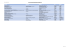 List of successful participation in ROS1 IHC